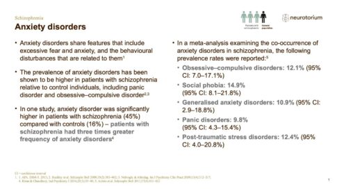 Schizophrenia – Comorbidity – slide 9